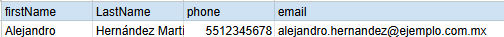 Estructura CSV: firstName, LastName, phone y email
