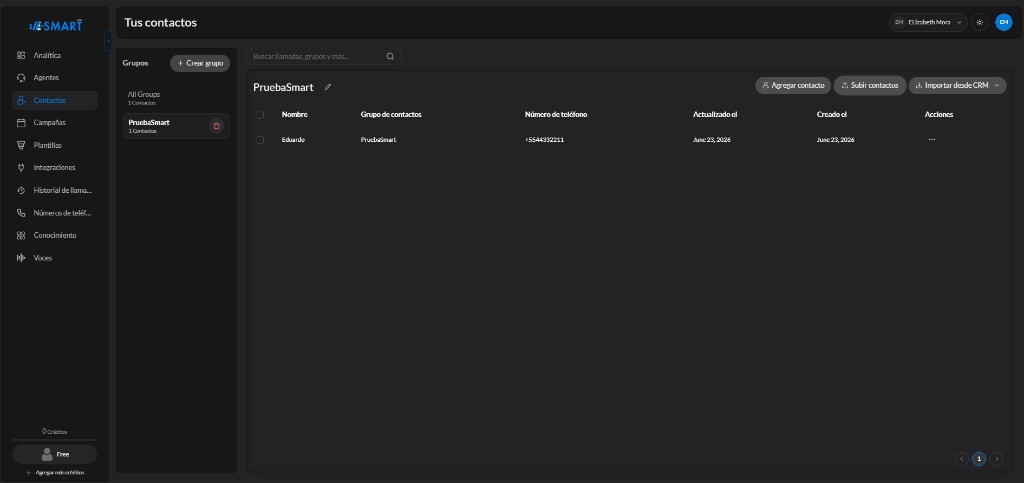 Contactos importados en el grupo seleccionado